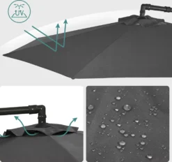 SONGMICS Sonnenschirm, Ø 300 Cm, Mit Ständer, Sonnenschutz UV-Schutz UPF 50+, Mit Kurbel Zum Öffnen Und Schließen, Grau GPU116G01 11 SONGMICS Sonnenschirm, Ø 300 Cm, Mit Ständer, Sonnenschutz UV-Schutz UPF 50+, Mit Kurbel Zum Öffnen Und Schließen, Grau GPU116G01 -Songmics Verkaufsgeschäft 0ab30ffef40989c3b1b4f19d741fbca4