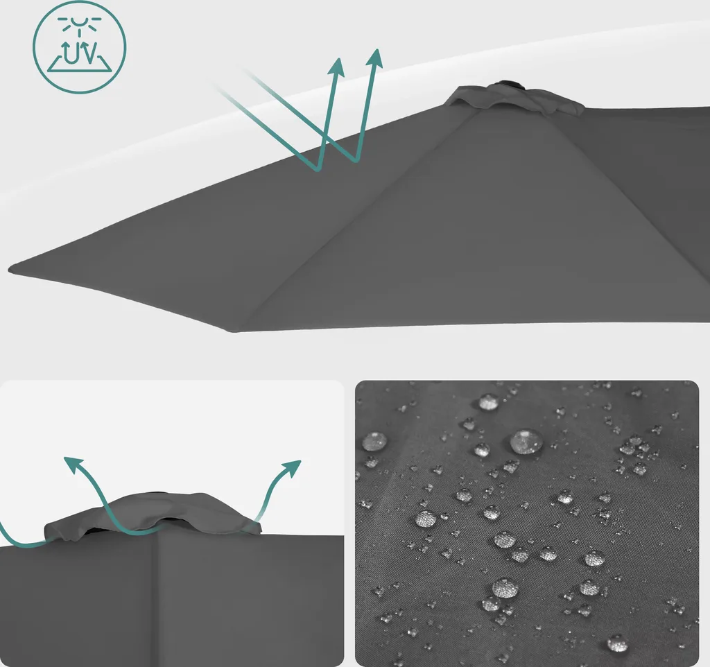 SONGMICS Doppelsonnenschirm 460 X 270 Cm, UV-Schutz Bis UPF 50+, Terrassenschirm, Mit Kurbel, Ohne Ständer, Grau GPU36GY 4 SONGMICS Doppelsonnenschirm 460 X 270 Cm, UV-Schutz Bis UPF 50+, Terrassenschirm, Mit Kurbel, Ohne Ständer, Grau GPU36GY - Image 4
