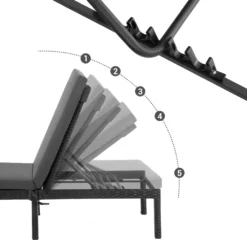 SONGMICS Sonnenliege, Liegestuhl, Gartenliege, Mit 5 Cm Dicker Auflage, Polyrattan, Rückenlehne Verstellbar, 59 X 198 X 28 Cm, Bis 150 Kg Belastbar Schwarz-beige GCB27GYV1 17 SONGMICS Sonnenliege, Liegestuhl, Gartenliege, Mit 5 Cm Dicker Auflage, Polyrattan, Rückenlehne Verstellbar, 59 X 198 X 28 Cm, Bis 150 Kg Belastbar Schwarz-beige GCB27GYV1 -Songmics Verkaufsgeschäft be8db6e33954e7af1b5bfdf7f3f5a3d0