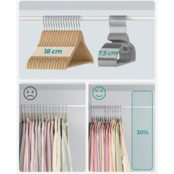 Songmics Kleiderbügel CRP41G, Aus Kunststoff, Mit Anti-Rutsch-Riffelung, Grau, 20 Stück -Songmics Verkaufsgeschäft ee47b89db7430292aab46ad9291682d19ca0135a kleiderbuegel songmics crp41g aus kunststoff